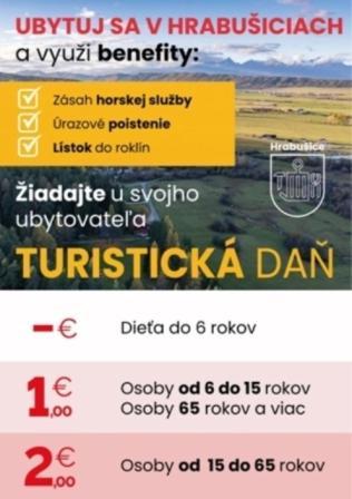 Chata Konzajf Hrabusice Bagian luar foto